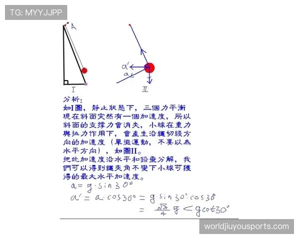 独立竞技状态持续波动,攻防两端在近期比赛中暴露调整难题 独立竞技状态持续波动,攻防两端在近期比赛中暴露调整难题