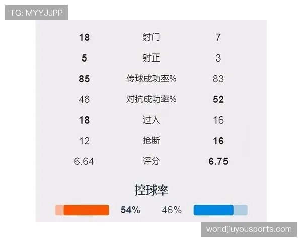 终场哨响起时足球比赛规则与裁判判罚细节解析 终场哨响起时足球比赛规则与裁判判罚细节解析