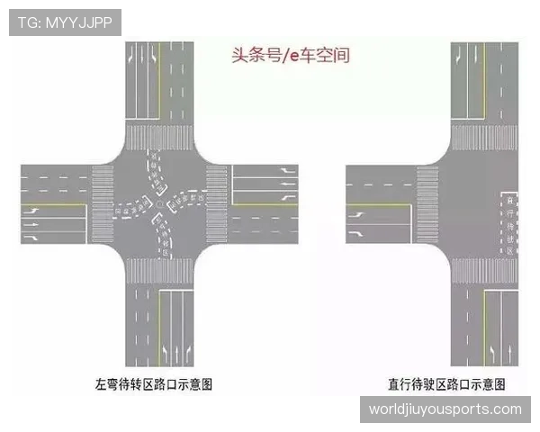 限制区规则怎么才算违规？初学者最容易犯的错误盘点