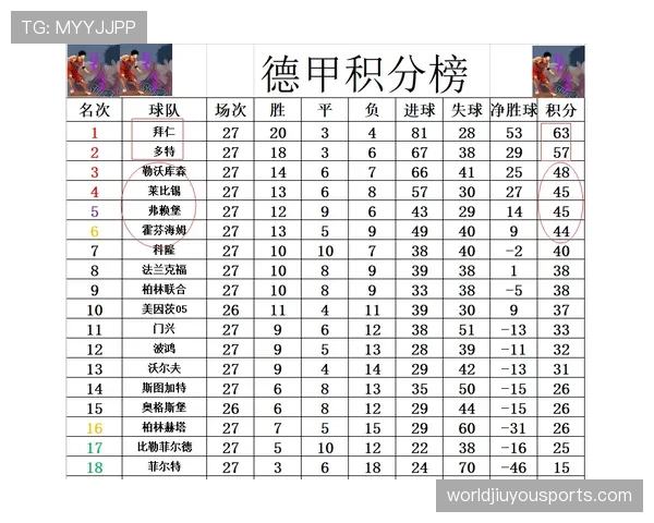 法甲欧冠资格争夺白热化里尔面临严峻赛程考验